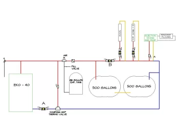 [Hearth.com] Boiler piping schematic with pressurized storage