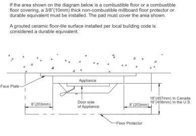 [Hearth.com] Hearth Extension Thickness for wood buring insert