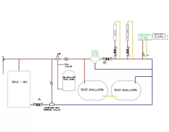 [Hearth.com] Boiler piping schematic with pressurized storage