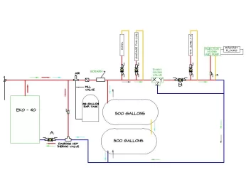 [Hearth.com] Boiler piping schematic with pressurized storage