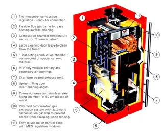 [Hearth.com] Viesmann