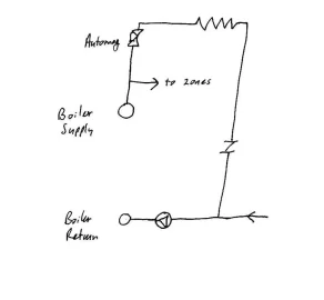 [Hearth.com] Boiler power supply...EKO 40 with 1000 gallon storage