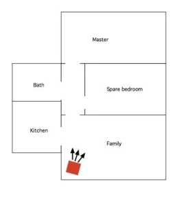 [Hearth.com] Heat distribution to back rooms