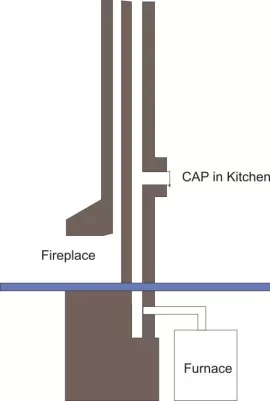 [Hearth.com] Accessory Chimney Opening in Kitchen that is now closed off.