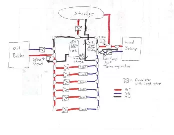 [Hearth.com] piping plan