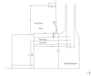 [Hearth.com] What type of stove pipe will I need?