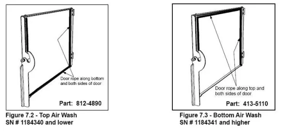 [Hearth.com] Castile gasket