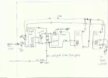 [Hearth.com] Storage tank plumbing advice