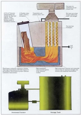 [Hearth.com] garn modulation observations