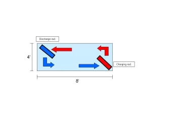 [Hearth.com] Heat exchanger idea