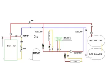 [Hearth.com] System Layout Drawing, Schematic, or Diagram thread?