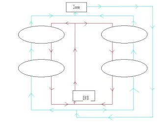 [Hearth.com] Multiable Propane Storage Tank Hook-Up