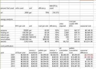 [Hearth.com] Average efficiency of a pellet stove - anyone know?