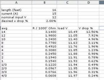 [Hearth.com] Average efficiency of a pellet stove - anyone know?