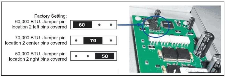 [Hearth.com] Hudson River WestPoint Control Panel