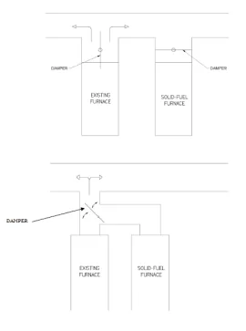 [Hearth.com] Pellet furnace questions