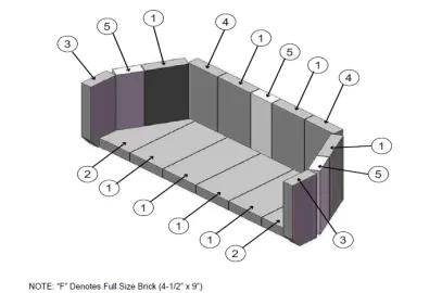 [Hearth.com] Looking for Contemporary Insert (I think)