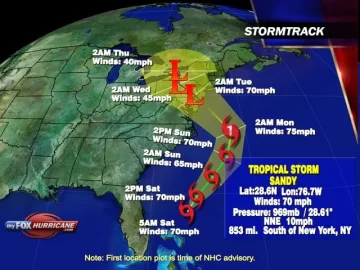 [Hearth.com] Hurricane Sandy