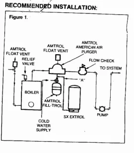 [Hearth.com] 1500 gallon pressurized storage with a 107,000 btu Tarm  ?