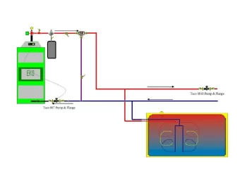 [Hearth.com] Electrical costs of running a wood boiler