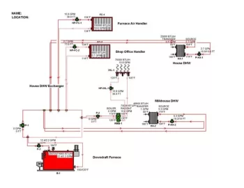 [Hearth.com] Opinions Needed one my idea for a wood heat system.