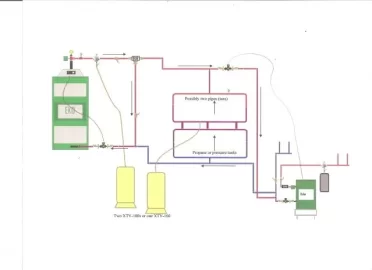 [Hearth.com] piping questions