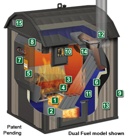 [Hearth.com] OWB selection Central Boiler E-Classic 2300