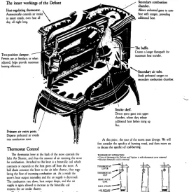 [Hearth.com] VC Defiant Parlor Furnace 1975 HELP PLEASE