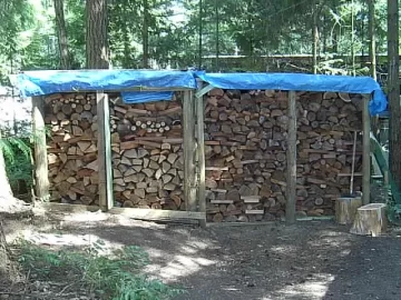 [Hearth.com] How much fire wood