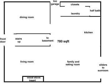 [Hearth.com] My dad now wants to get a wood stove insert