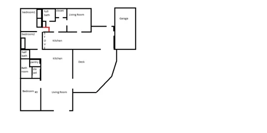 [Hearth.com] Would this setup be adequate/safe??