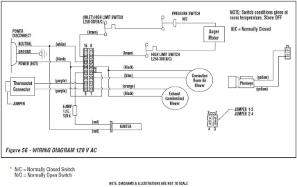 [Hearth.com] Whitfield P20 help please.  POS won't run!