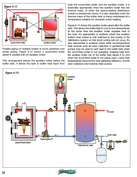 [Hearth.com] Plumbing diagram comments?