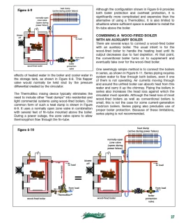 [Hearth.com] Plumbing diagram comments?