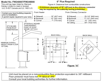 [Hearth.com] Am I building my hearth correctly