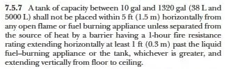 [Hearth.com] Safety/clearance question. Need opinions.