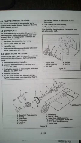 [Hearth.com] snowblower friction plate won't move