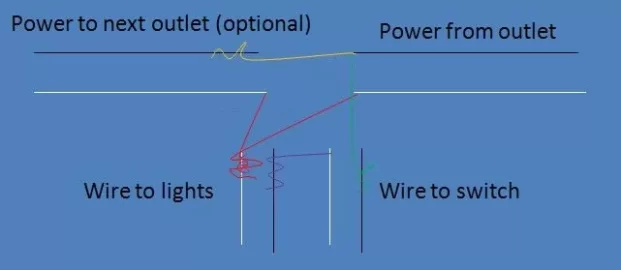 [Hearth.com] Wiring dimmer switch for recessed lights...help!