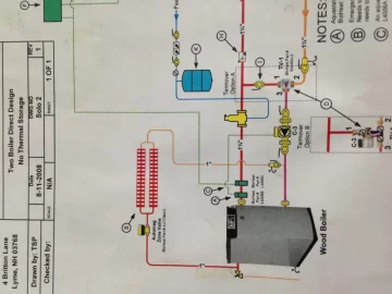 [Hearth.com] Newbie Needs Assistance