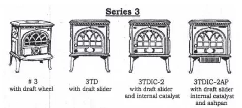 [Hearth.com] Bending Baffle on Jotul 3