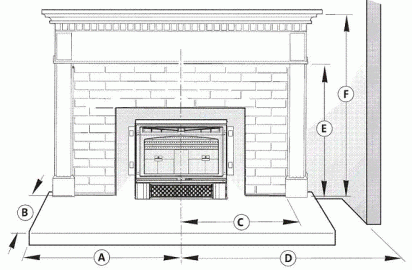 [Hearth.com] Jotul Insert Clearances & Mantel Heat Shield