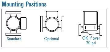 [Hearth.com] Taco 0012 Problems..... Not pumping?