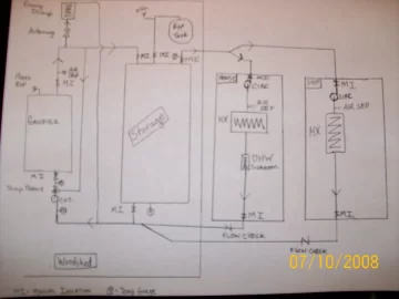 [Hearth.com] System Layout.  Any thoughts?