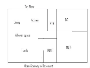 [Hearth.com] Newbie pellet stove question -sqft vs BTU output