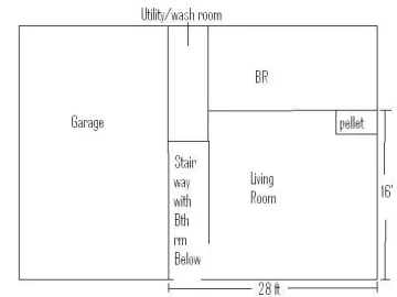 [Hearth.com] Newbie pellet stove question -sqft vs BTU output