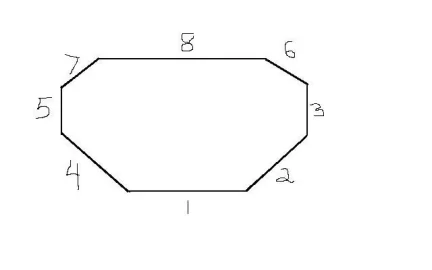 [Hearth.com] Harmon Advance dimesions