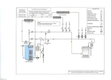 [Hearth.com] Pressurized Storage Piping Idea