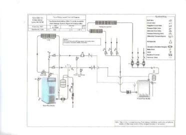 [Hearth.com] Pressurized Storage Piping Idea