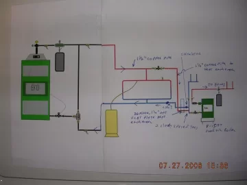 [Hearth.com] Primary secondary piping for boilers