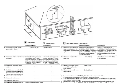 [Hearth.com] Venting small freestanding stove under 30" windows?